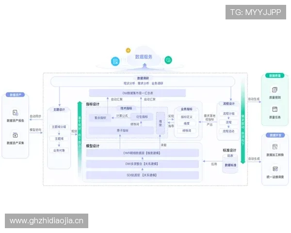 亚博YB官网下载步骤详解，轻松掌握下载安装的完整流程
