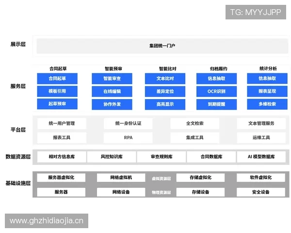 亚博YaBo手机版下载：常见问题解答与安全保障措施全面解析