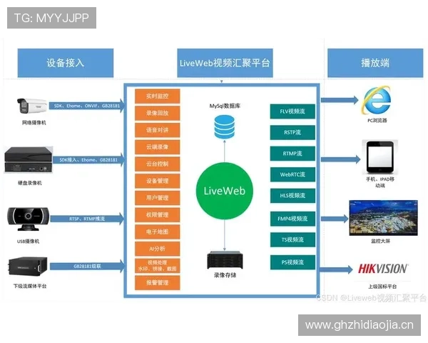 云开国际站打造一站式国际贸易信息共享与交易交流平台