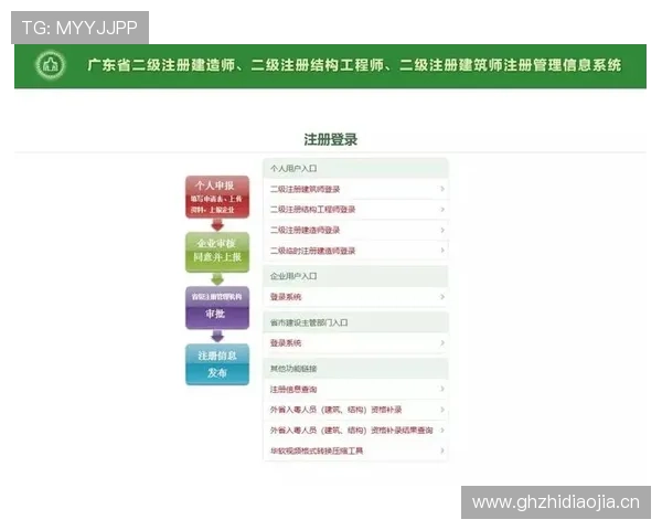 开云体育注册中心提供专业的注册指南，帮助用户顺利完成注册步骤
